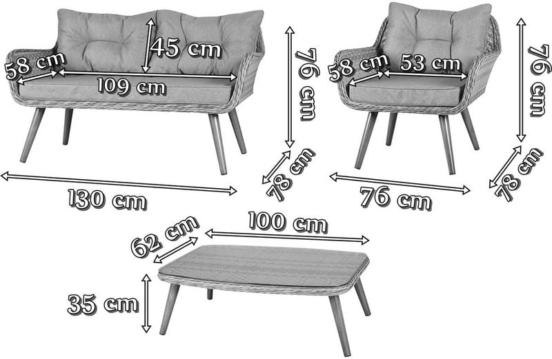 Wymiary mebli technorattan Asturito