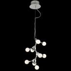 Lampa Neurono