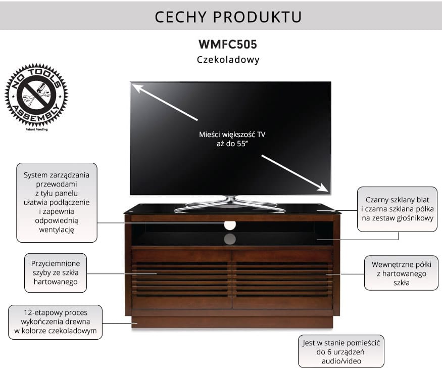 Cechy Szafki Rtv Valko