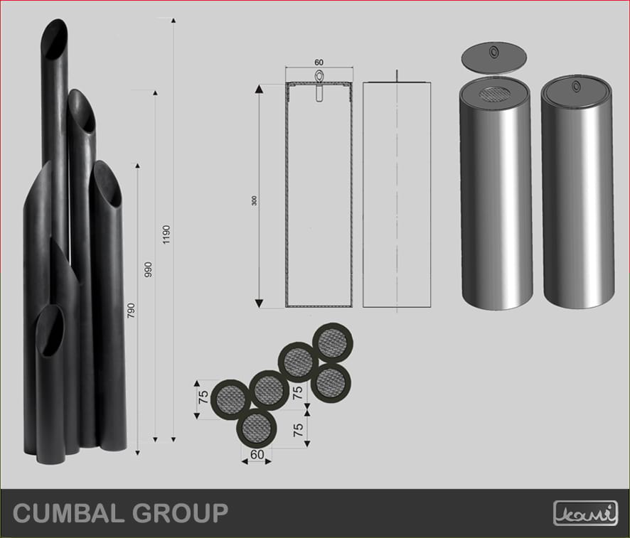 Cumbala group biolampa Kami