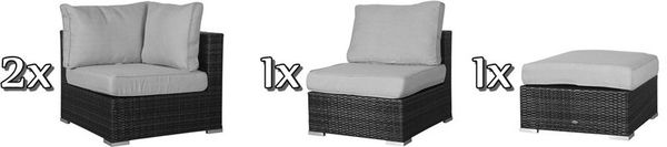 Liczba modułów Nilamito V