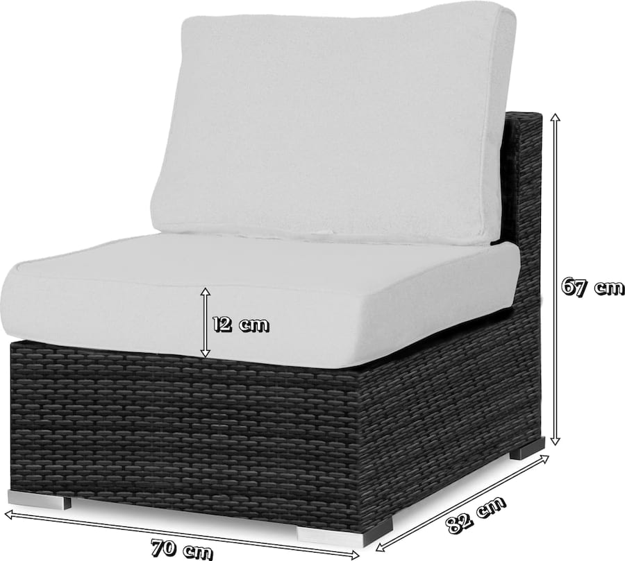 Wymiary modułu środkowego Nilamito