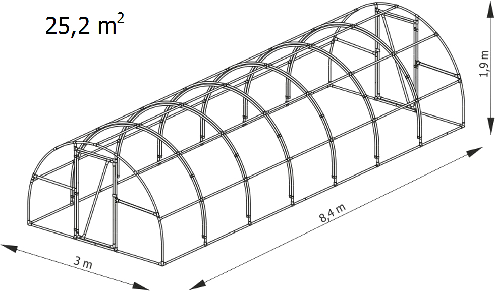 Wymiary tunelu foliowego z podwójnymi rurkami