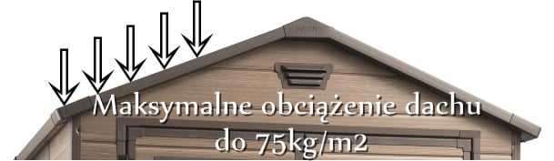 Scala 6x5 odporny na działanie warunków atmosferycznych