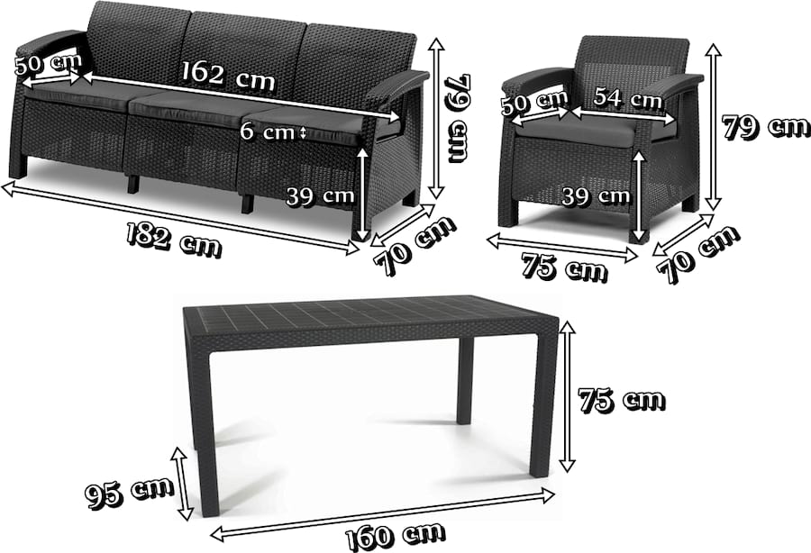 Wymiary zestawu Corfu Fiesta Max