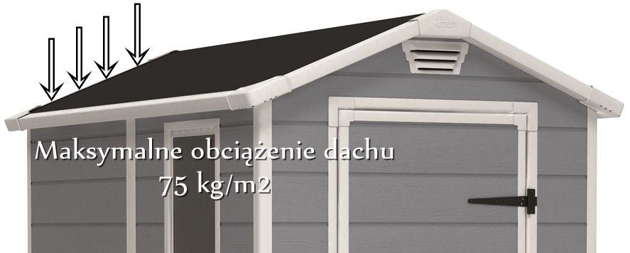 Wytrzymały dach domku Manor 4x6