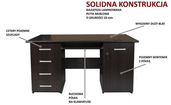 Biurko Mirek funkcje