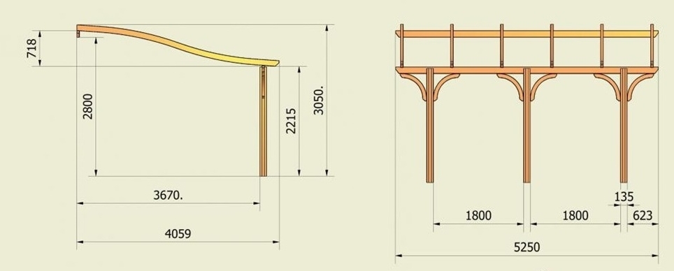 Zadaszenie nad taras s-line wymiary