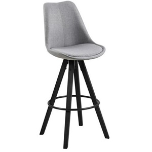 Hokery i stołki barowe