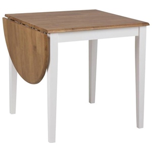 Stoły rozkładane kuchenne