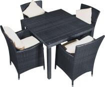 Zestaw mebli stołowych ogrodowych PAZZO czarny
