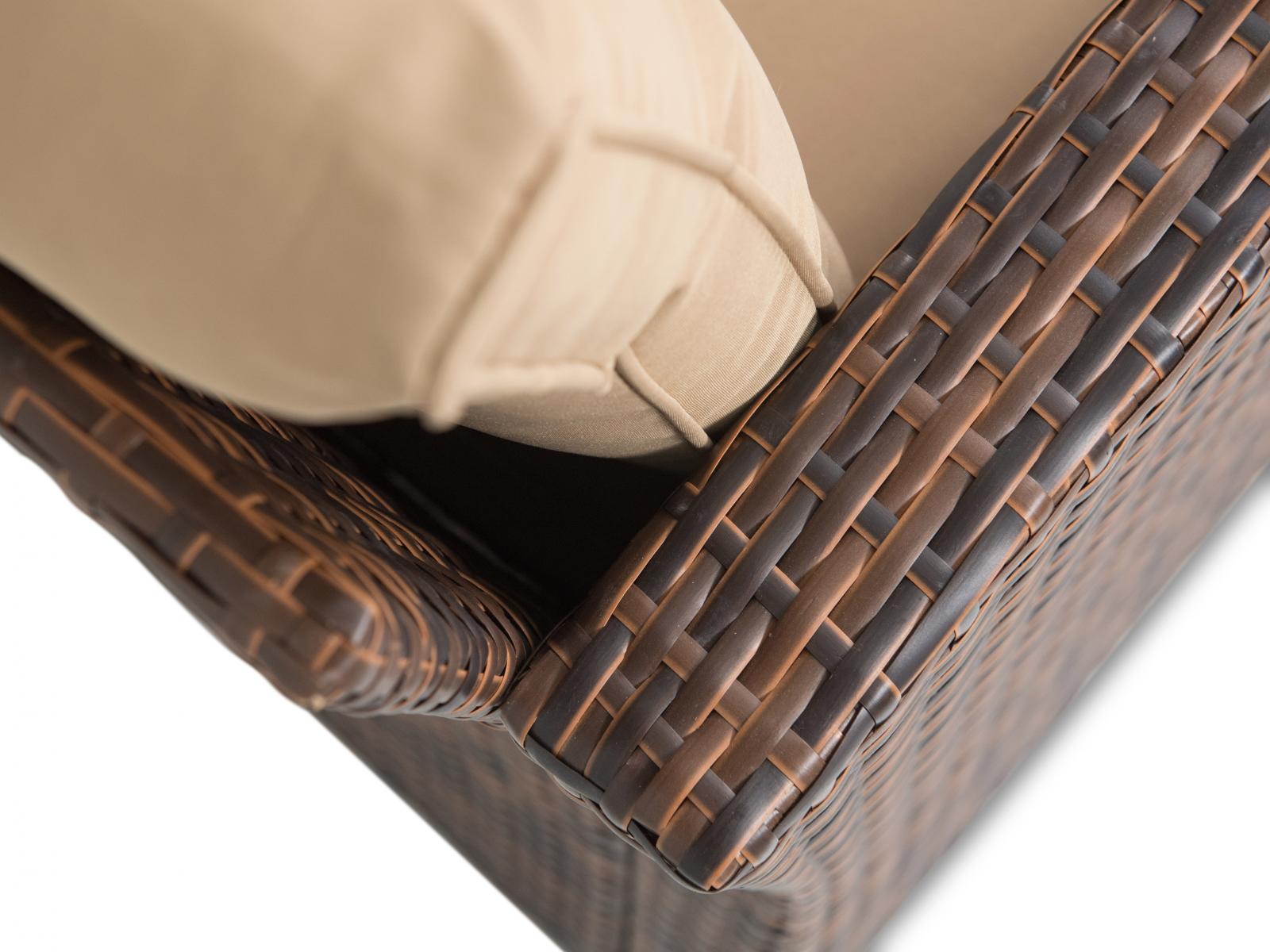 Împletitură durabilă din technorattan - detalii