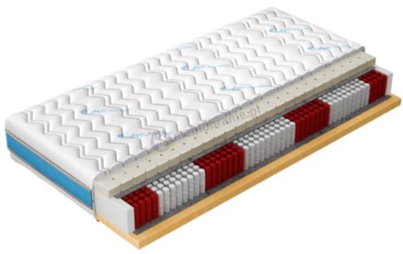 Dwustronny materac Federico 140x200 cm, H3 - H4, antygrzybiczny oraz antyalergiczny, sprężyny pocket i pianka elastyczna - Comforteo