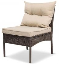 Moduł środkowy Perata – Brown